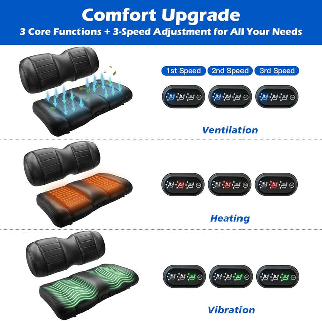Ventilated and Heated and Vibrating Premium Front Seat Cushion Kit for EZGO TXT/RXV Golf Cart, Including NOKINS Replacement Backrest Cushion and Bottom Cushion Assembly Kit
