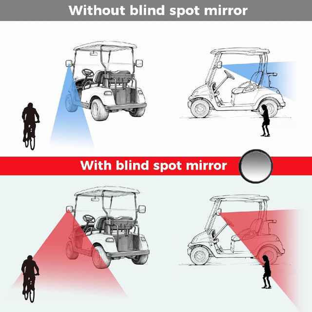 Without blind spot mirror