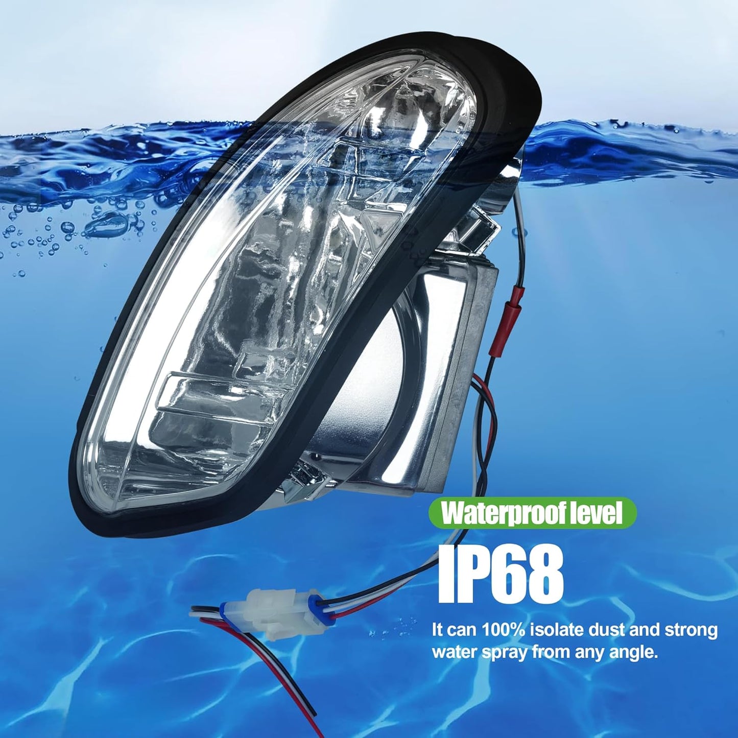 IP68 Waterproof level