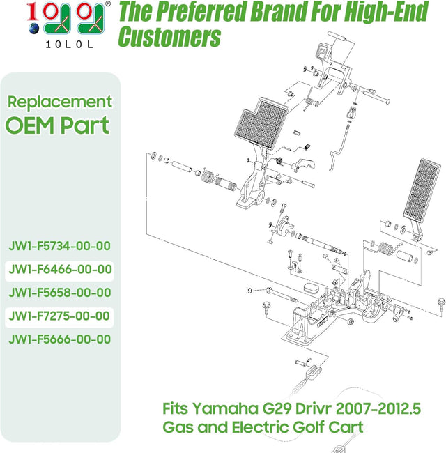 OEM# Parts