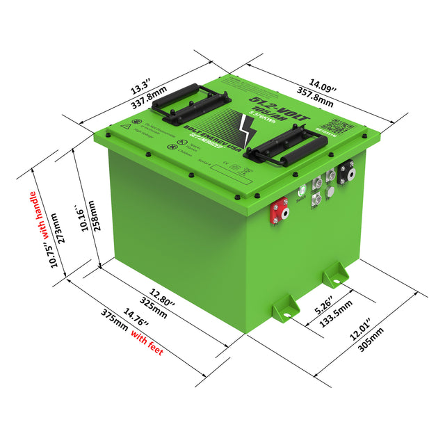 Bolt Energy EZGO RXV, 51V 105AH Square Professional Battery Kit