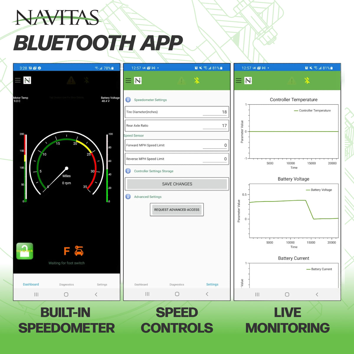 Navitas DC to AC Conversion Kit for Club Car Onward, Tempo, and Villager 4 with APPS Throttle 2022-Up - 5KW AC Motor &