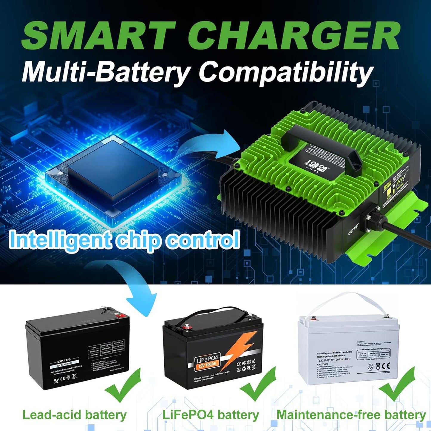 Golf Cart Charger for EZGO Club Car Yamaha 