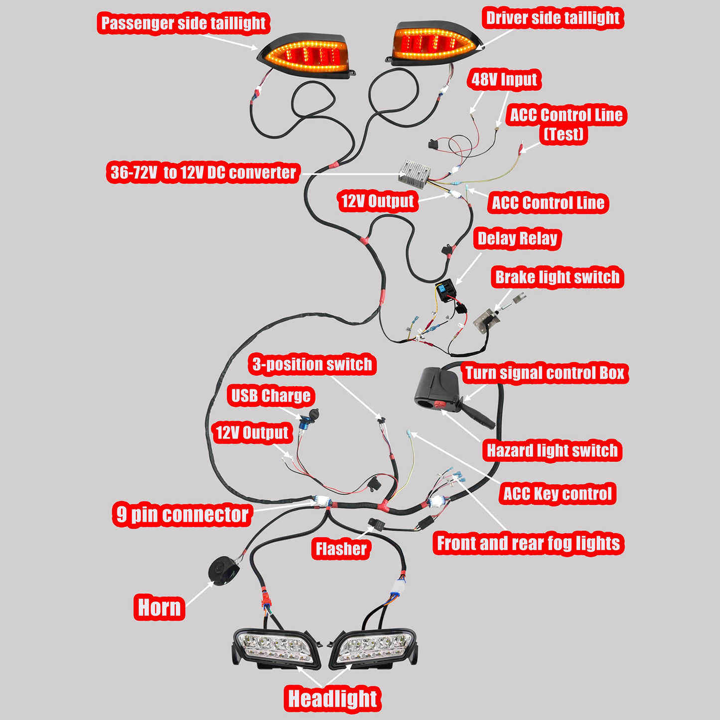 NOKINS Deluxe Plus LED Light Kit for Club Car Tempo/Onward Golf Cart