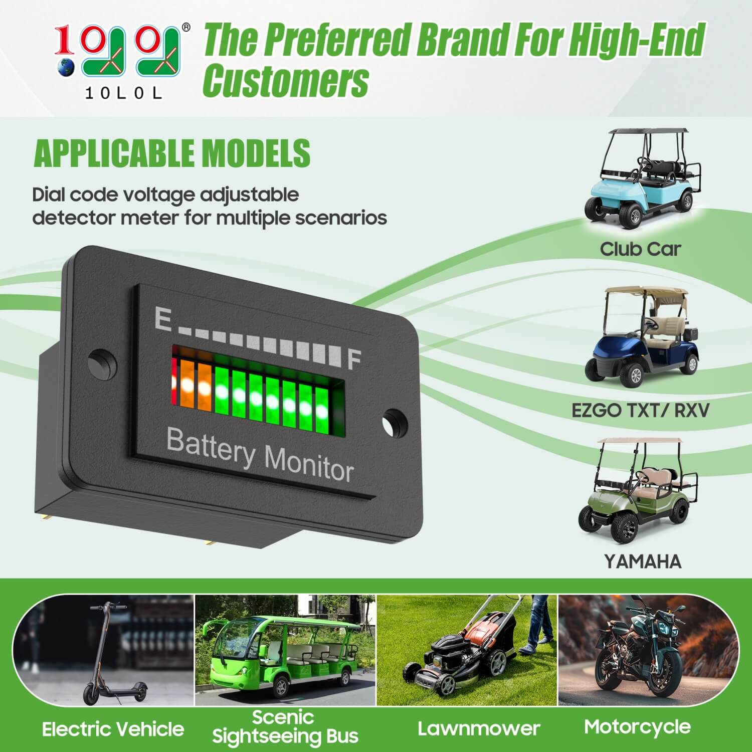 Battery meter application scenarios