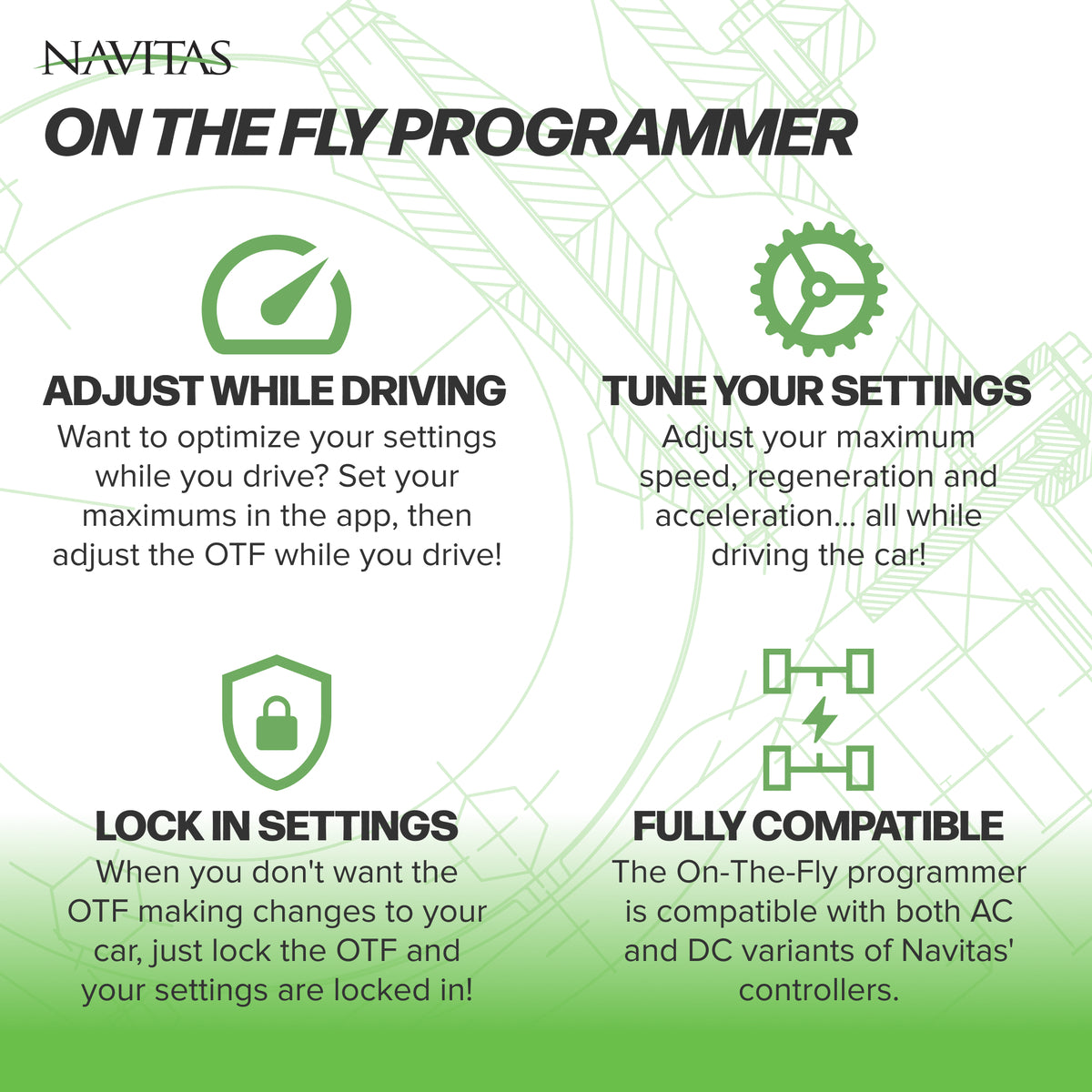 Navitas DC to AC Conversion Kit for Club Car Onward, Tempo, and Villager 4 with APPS Throttle 2022-Up - 5KW AC Motor &