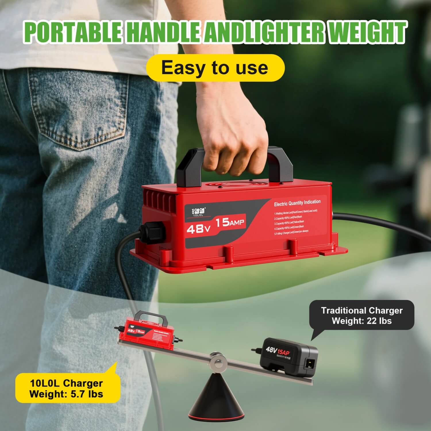 Convenient handle and lighter weight
