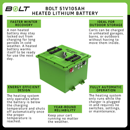 Bolt Energy CC DS 48V, Onw, Prec, Tempo, Vill 51V 105AH Square Battery Bundles