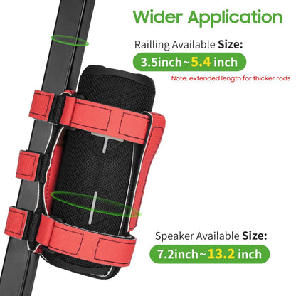 Wider Application