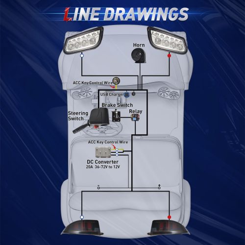 NOKINS Deluxe Plus LED Light Kit for Club Car Tempo/Onward Golf Cart