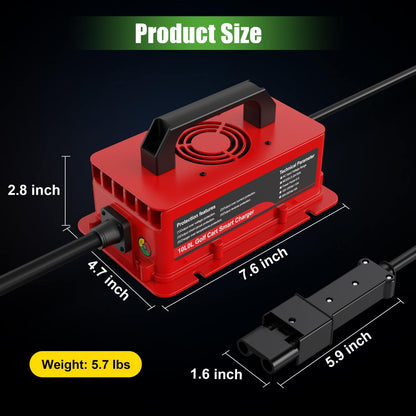 Product Size