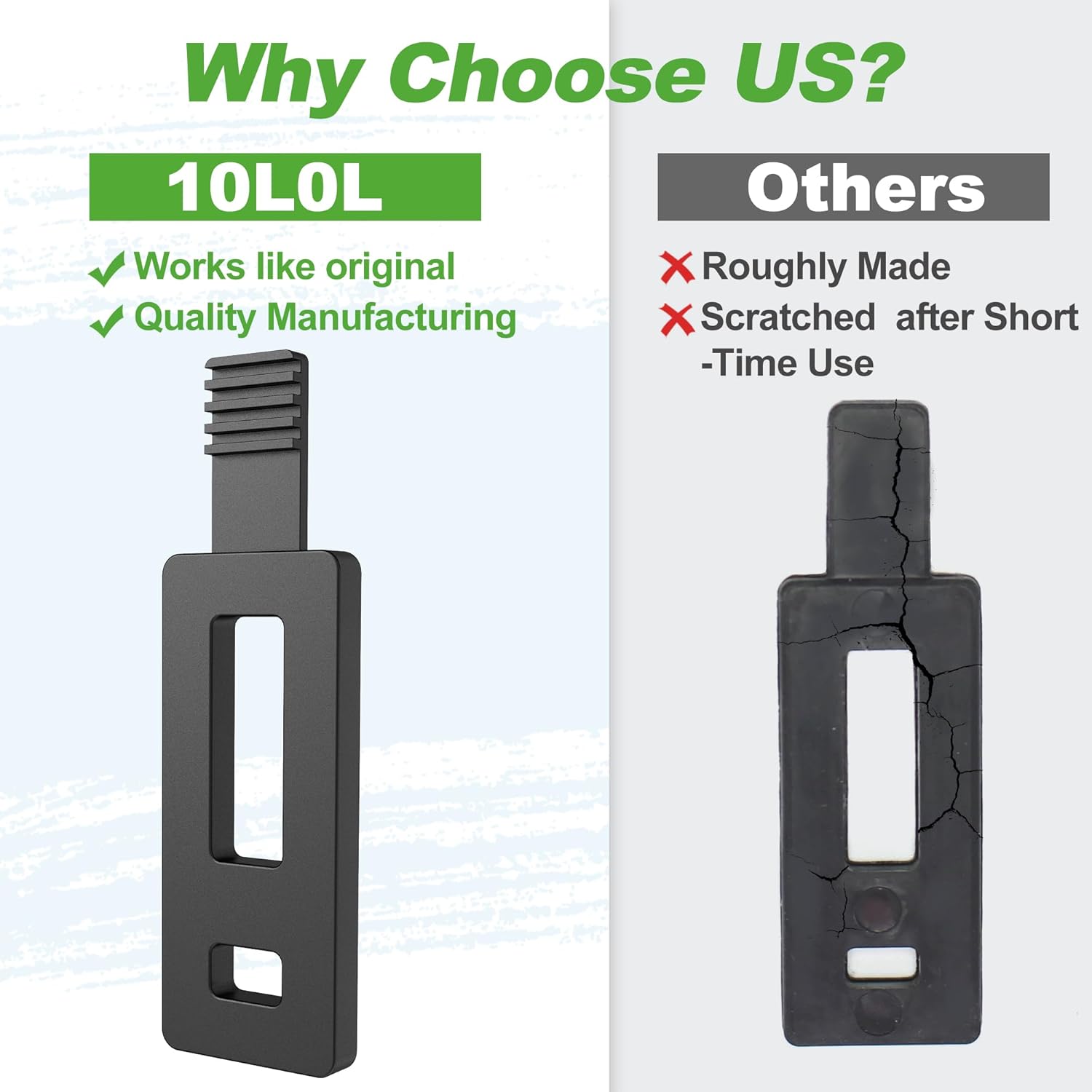 Why Choose US?