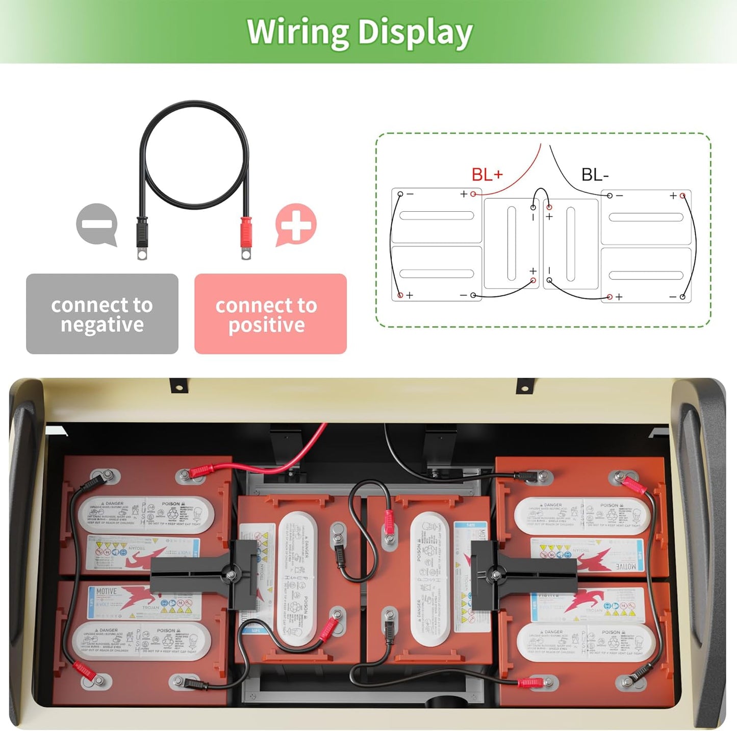 Wiring Display