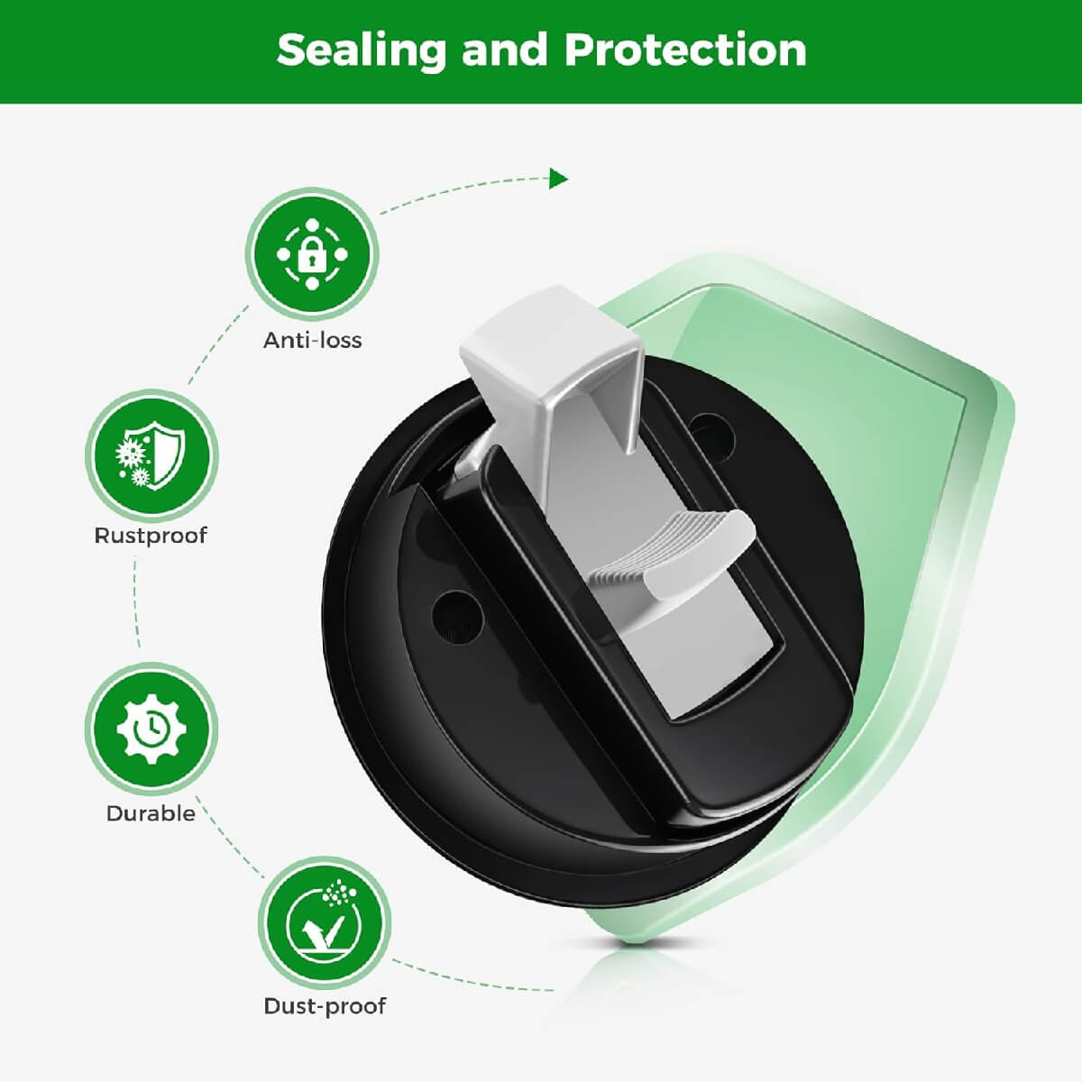 Sealing and Protection