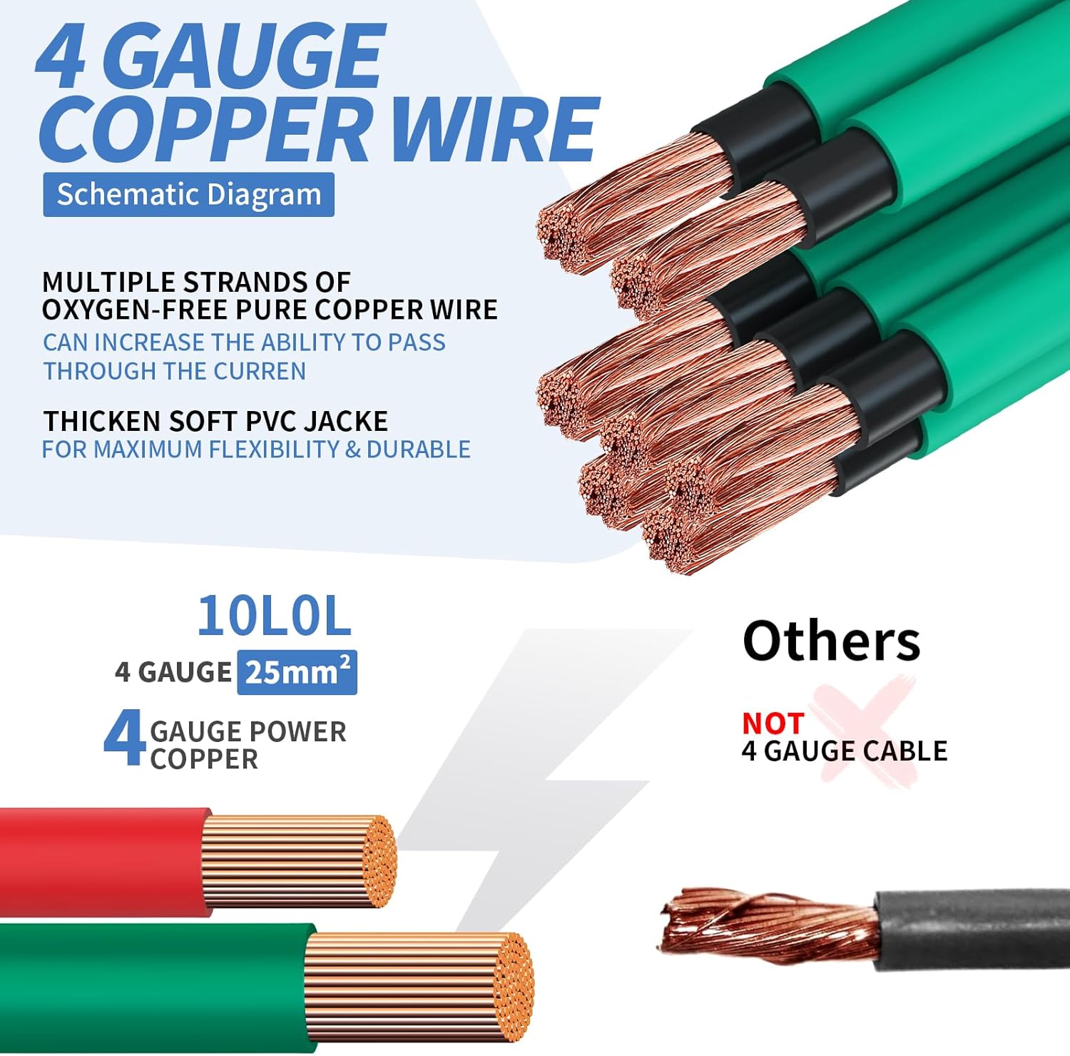 10L0L Universal Golf Cart Battery Cable Set - 4 Gauge