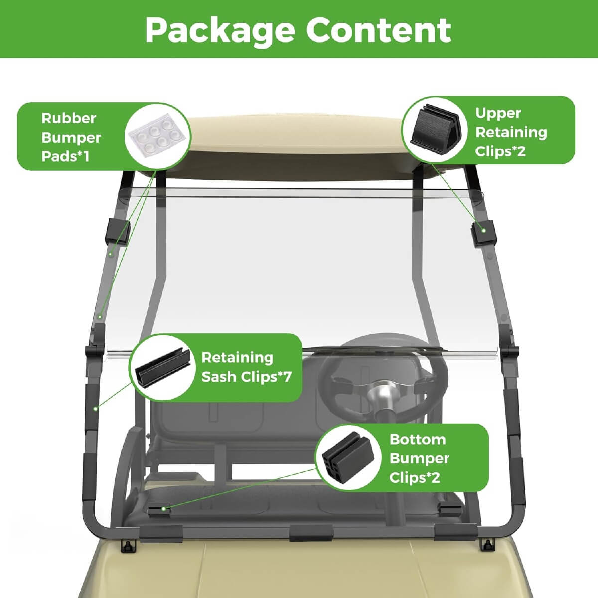 Package Content