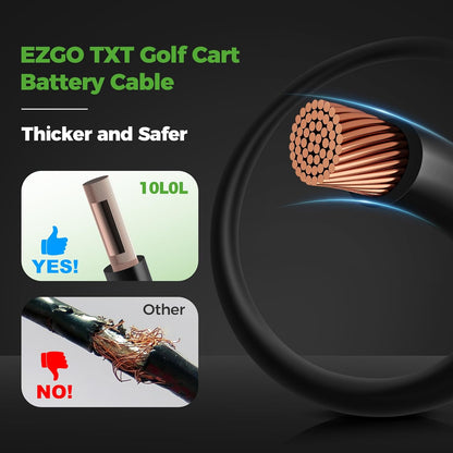 EZGO TXT Battery Cables