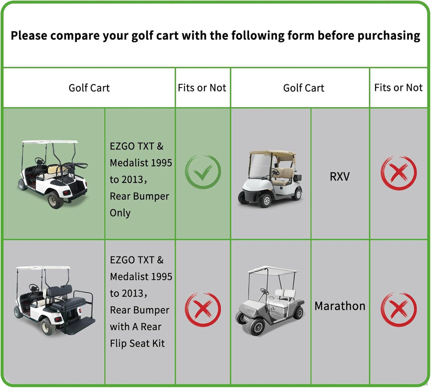 Golf Cart Trailer Hitch and Receiver for EZGO TXT & Medalist 1995-2013