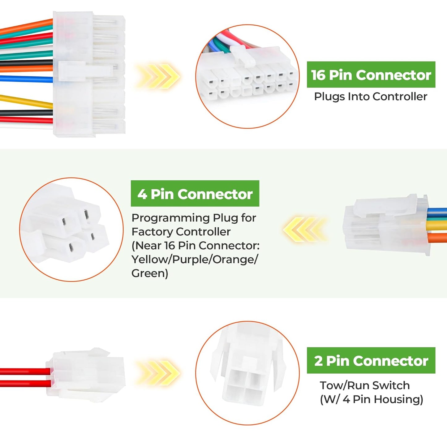 plug-and-play installation