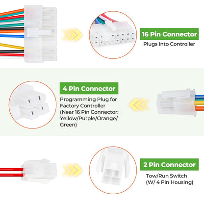 plug-and-play installation