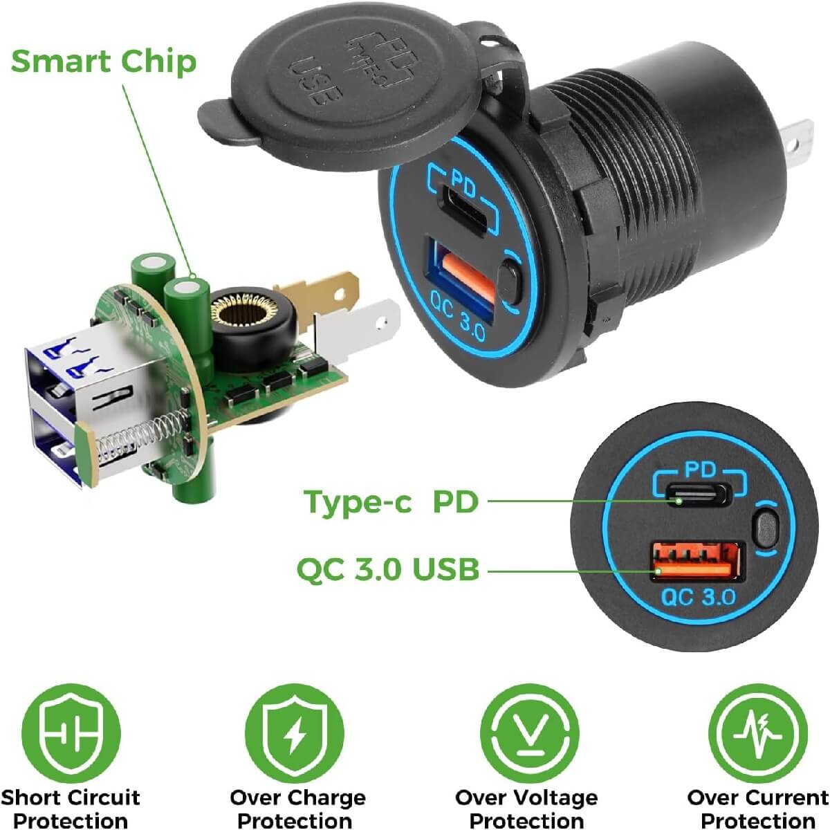 12V USB & Type-C Charger Socket with Switch