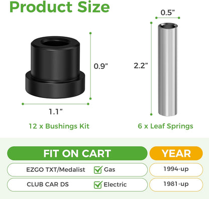 Size