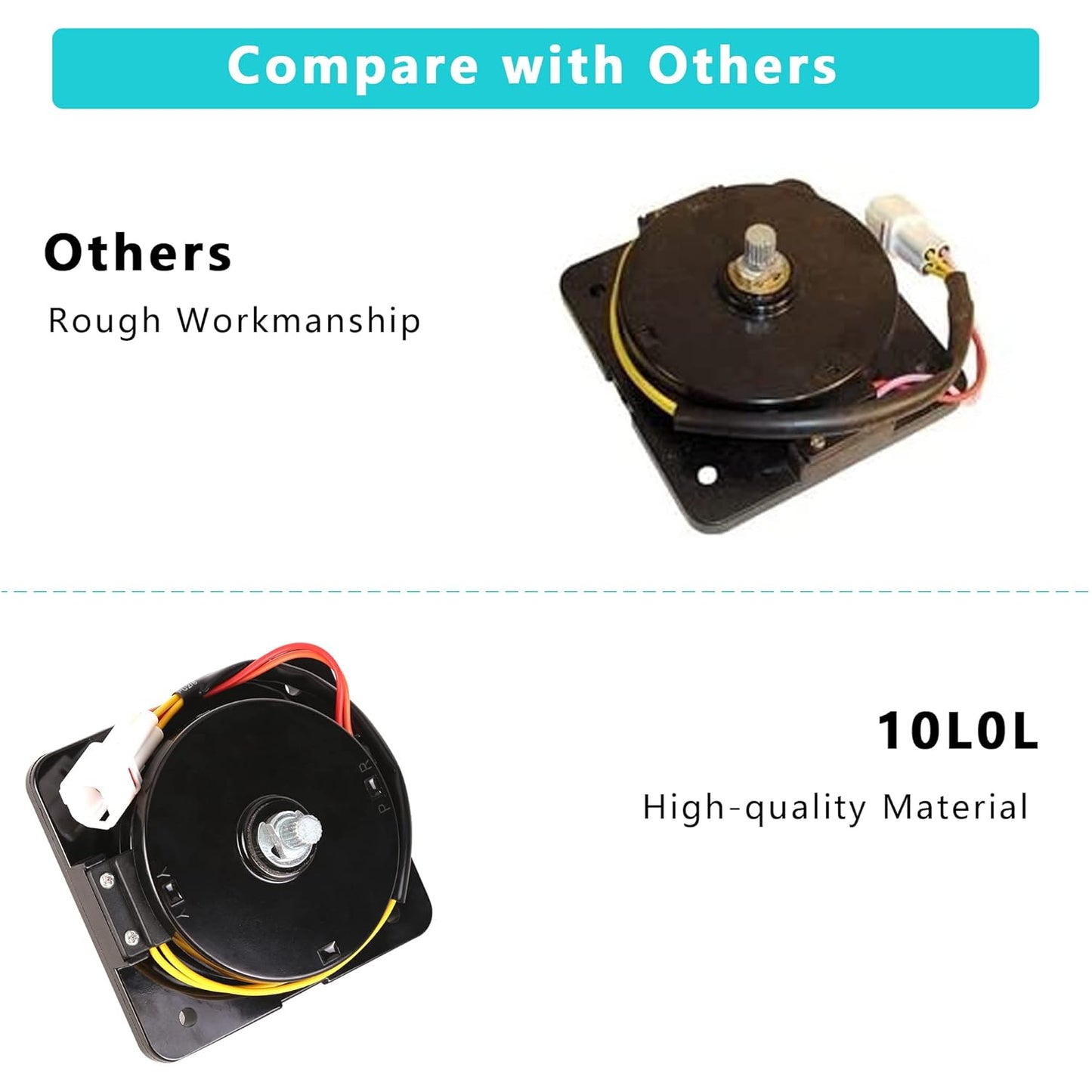 Compare with Others