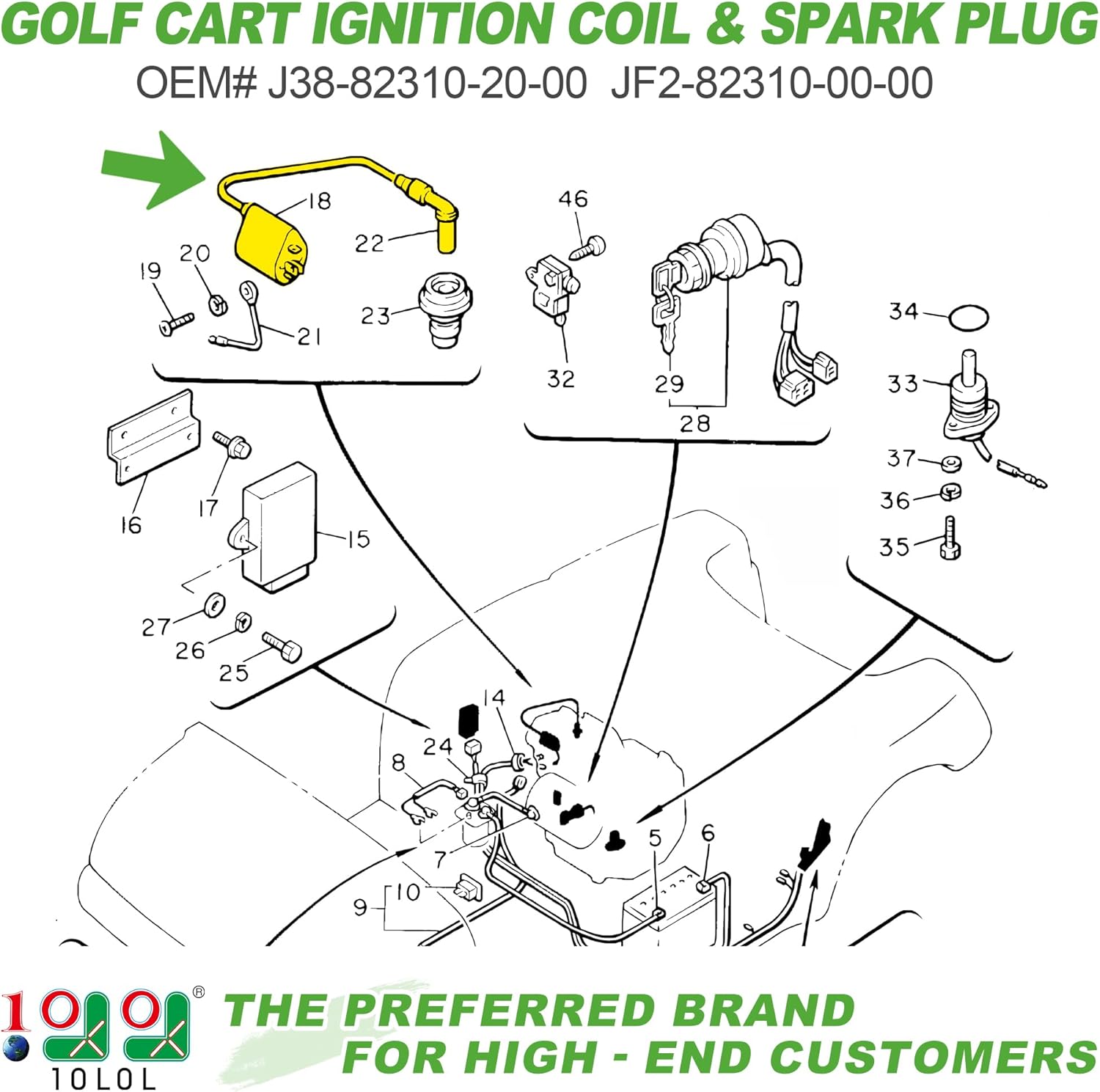 Yamaha Golf Cart Ignition Coil & Spark Plug