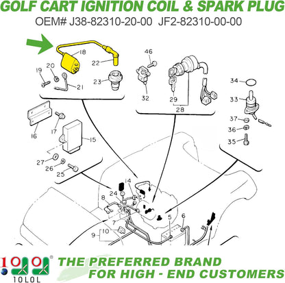 Yamaha Golf Cart Ignition Coil & Spark Plug