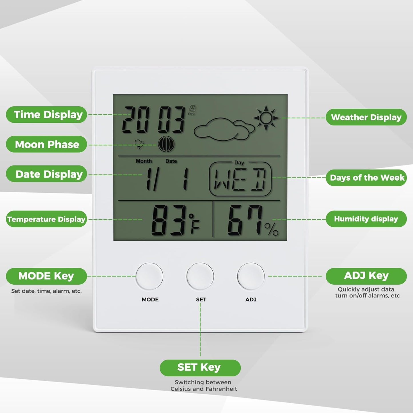 10L0L 4" HD Weather Station Clock