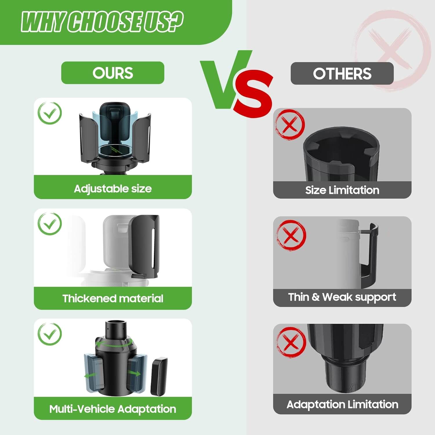 Product Advantages