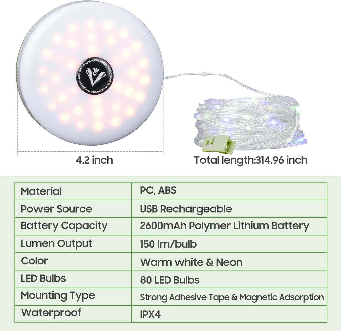 Product Details