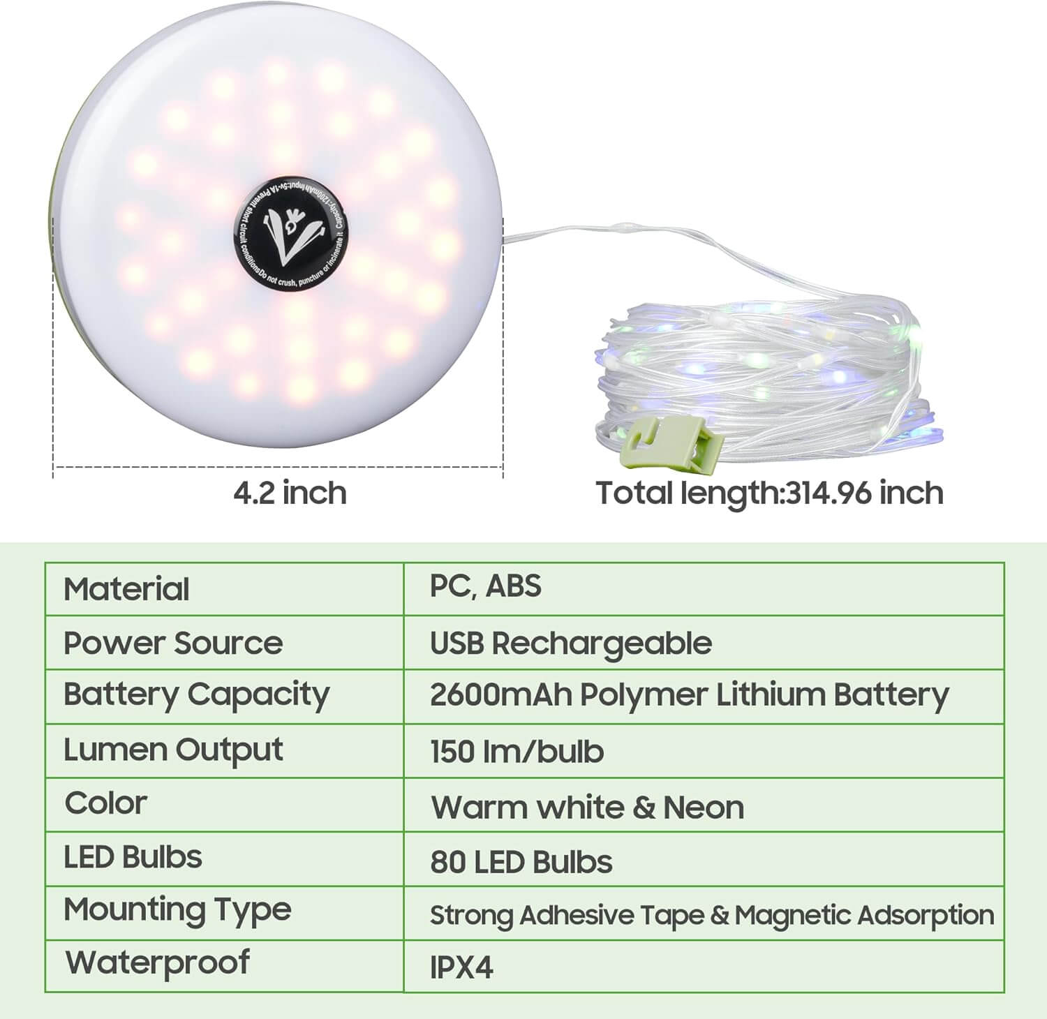 Product Details