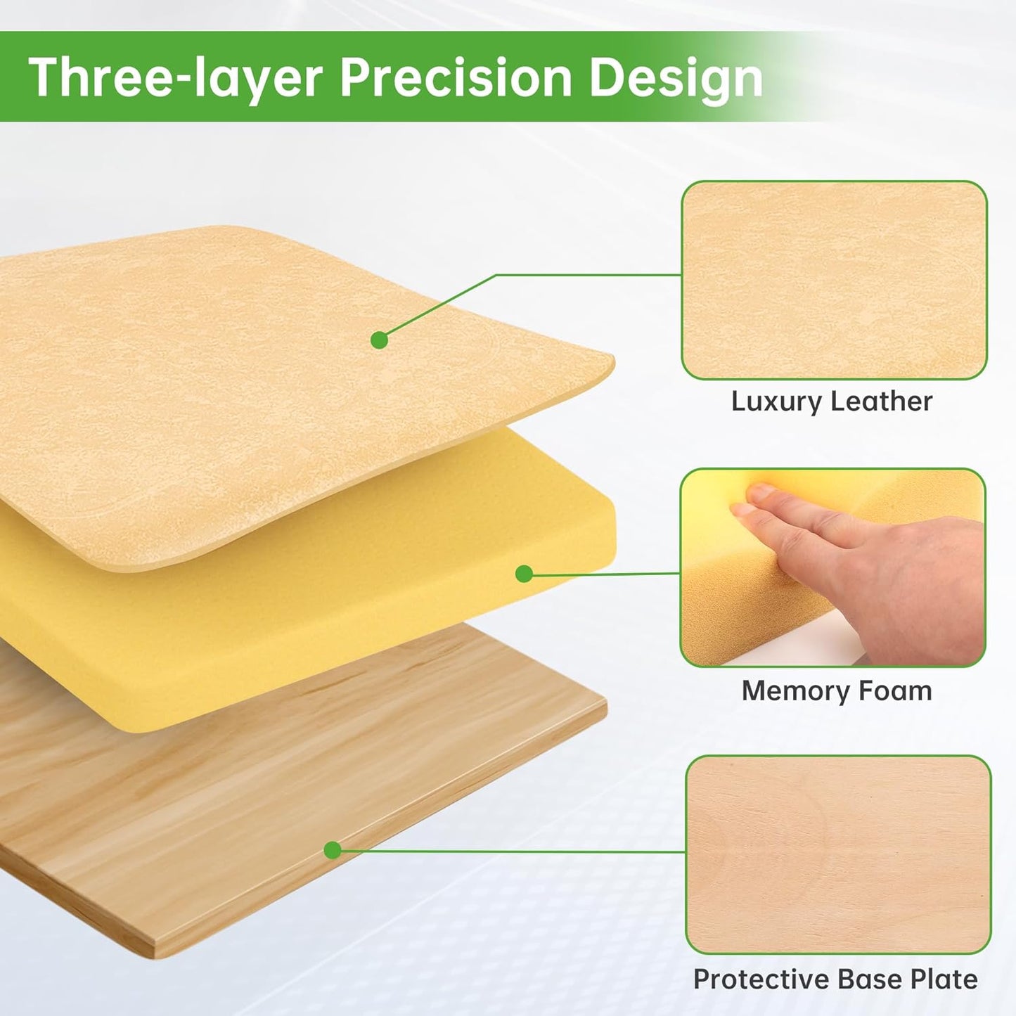 Three-layer Precision Design