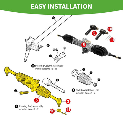 EASYINSTALLATION