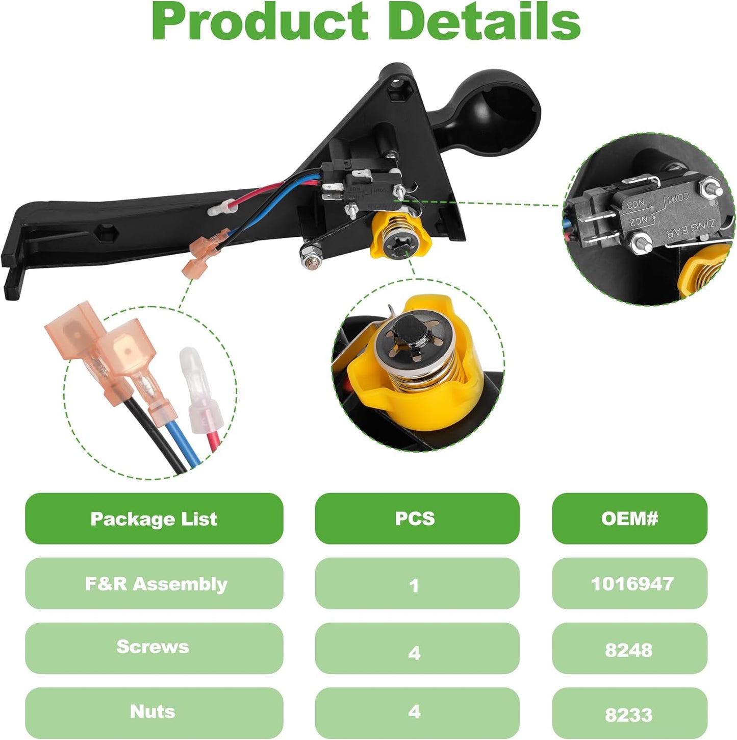 Product Detais