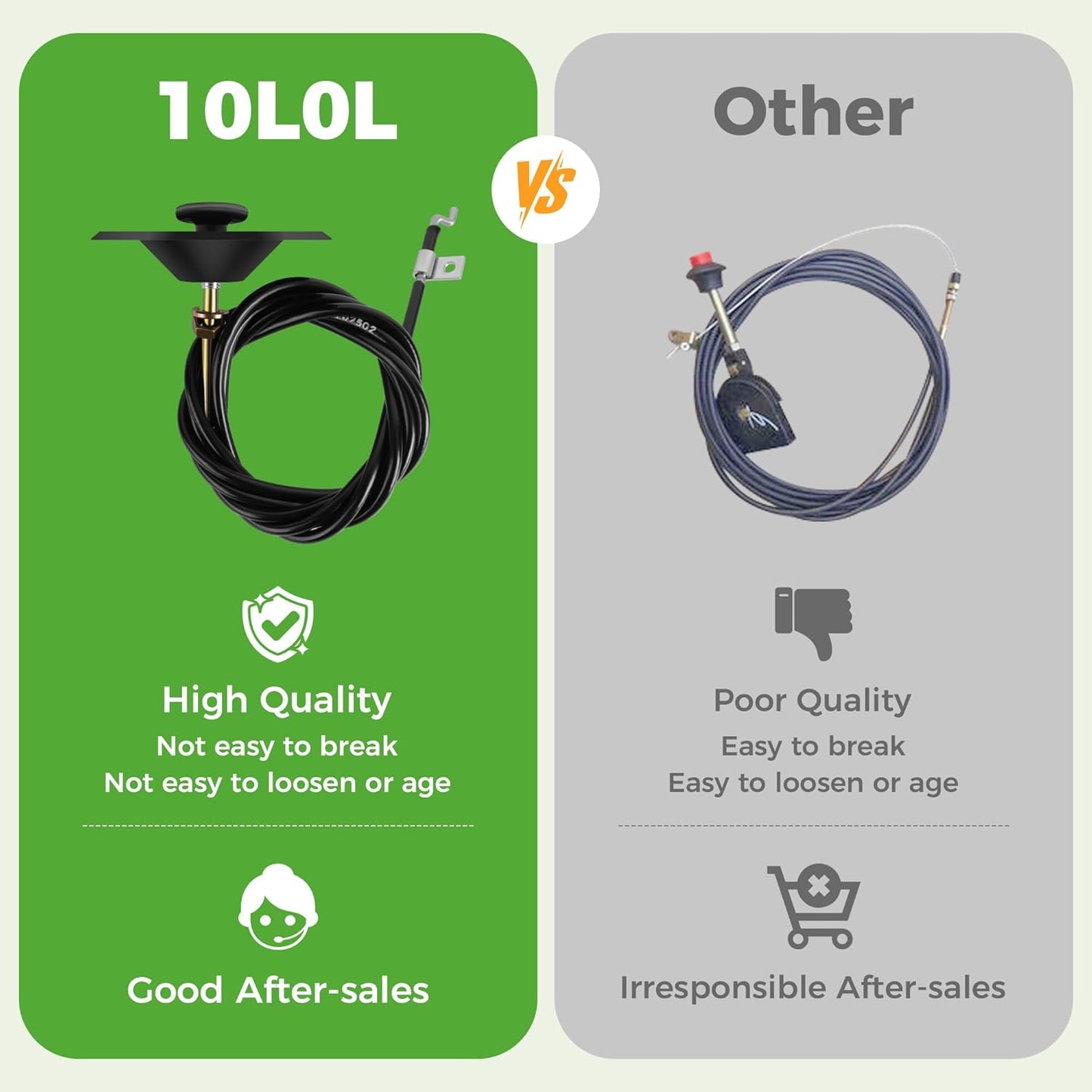 10L0L Golf Cart Choke Control Cable