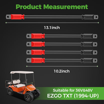 Product Measurement