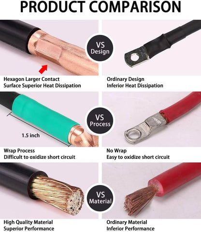 10L0L Golf Cart Battery Cables
