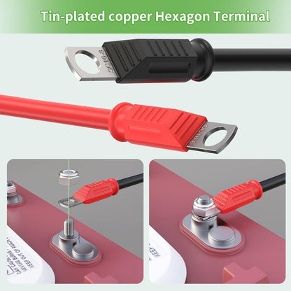 Tin-plated copper Hexagon Terminal
