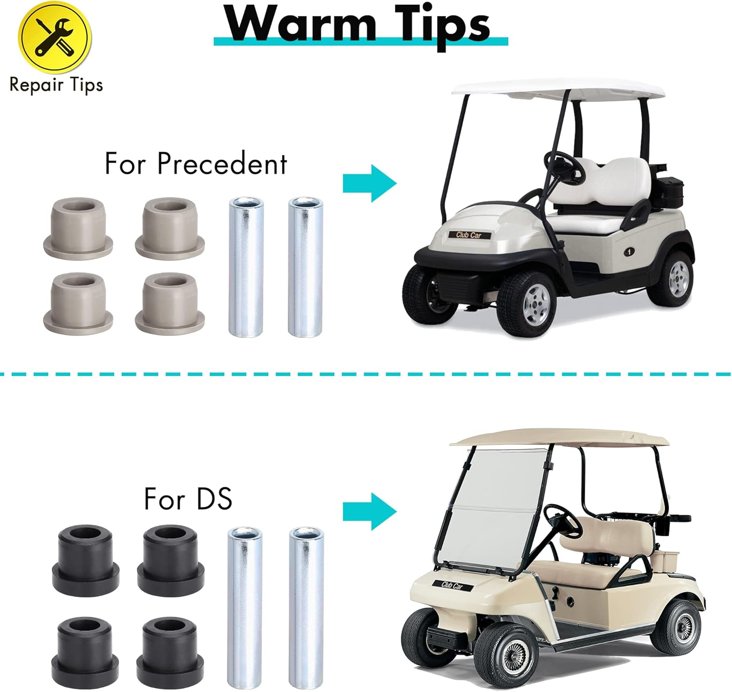 Warn Tips