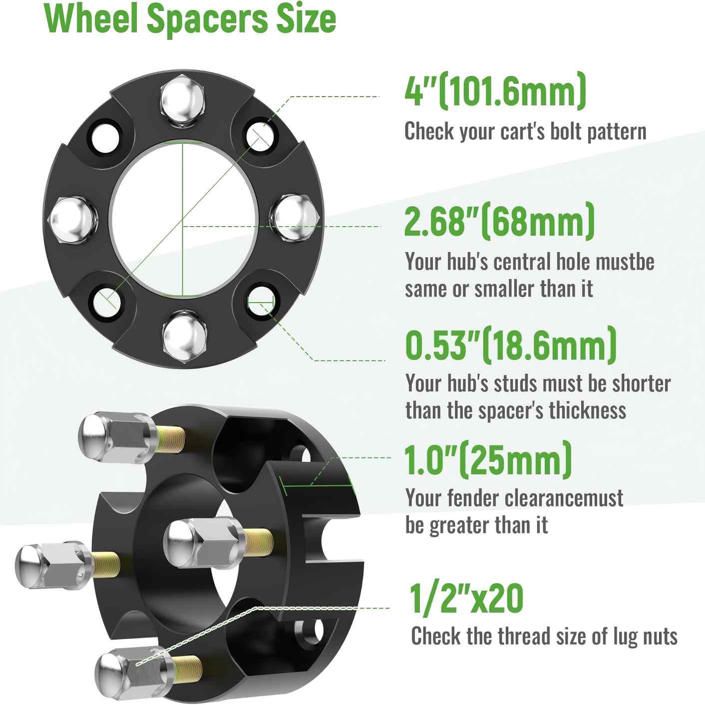 Wheel Spacers Size