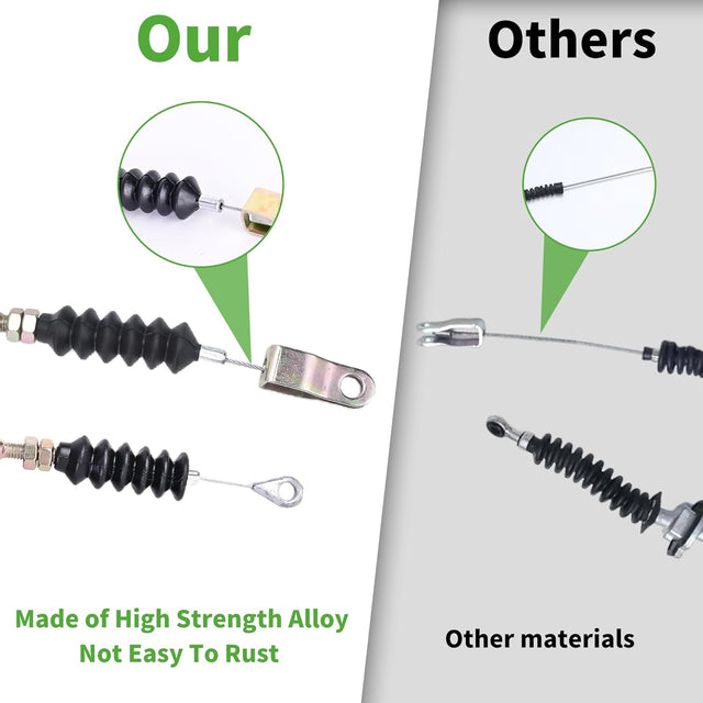 10L0L Product Advantages