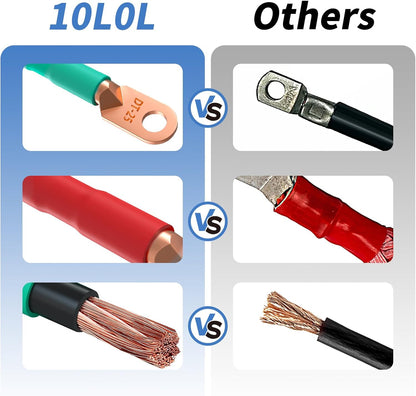 Universal Golf Cart Battery Cables for Club Car, EZGO & More