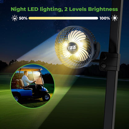 Night LED lighting,2 Levels Brightness