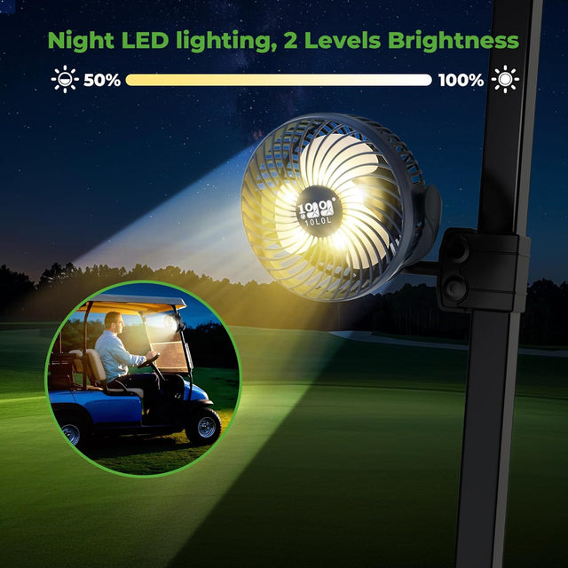 Night LED lighting,2 Levels Brightness