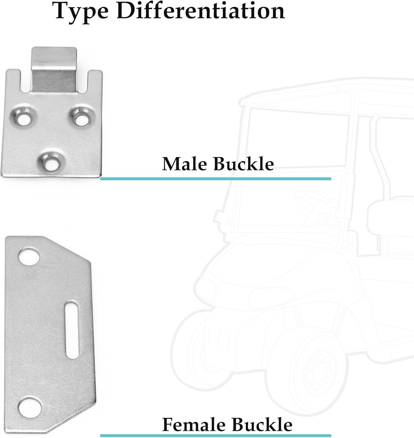 Type Differentiation
