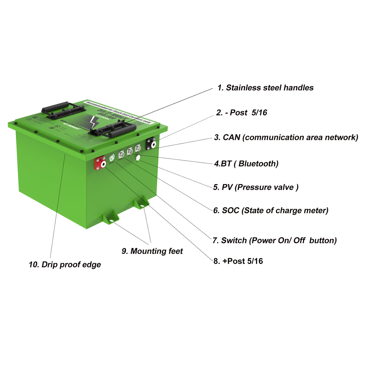Bolt Energy CC DS 48V, Onw, Prec, Tempo, Vill 51V 60AH Square Battery Bundles
