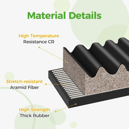 Material Details