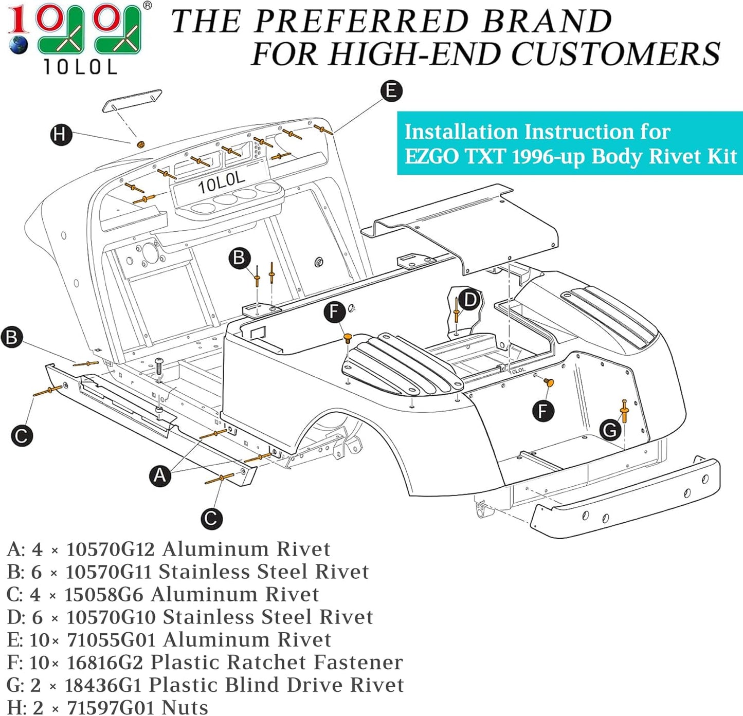 10L0L Complete Body Rivet Hardware Kit for EZGO TXT